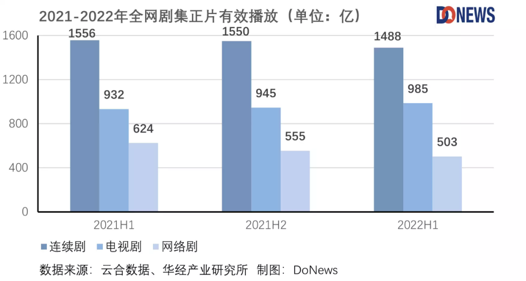 产品经理，产品经理网站